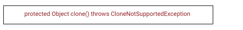 Clone in Java